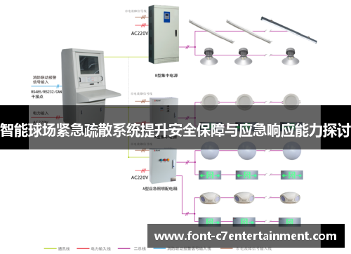 智能球场紧急疏散系统提升安全保障与应急响应能力探讨