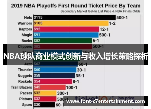 NBA球队商业模式创新与收入增长策略探析