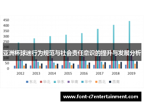 亚洲杯球迷行为规范与社会责任意识的提升与发展分析