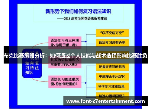 布克比赛策略分析：如何通过个人技能与战术选择影响比赛胜负