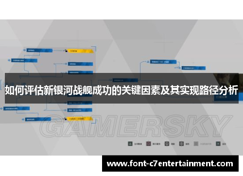 如何评估新银河战舰成功的关键因素及其实现路径分析