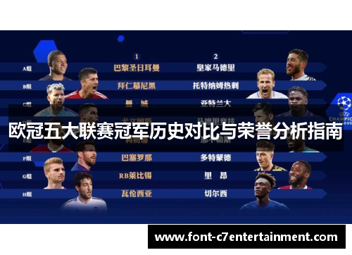 欧冠五大联赛冠军历史对比与荣誉分析指南