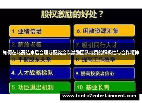 如何在比赛结束后合理分配奖金以激励团队成员的积极性与合作精神