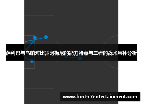 萨利巴与乌帕对比楚阿梅尼的能力特点与三者的战术互补分析