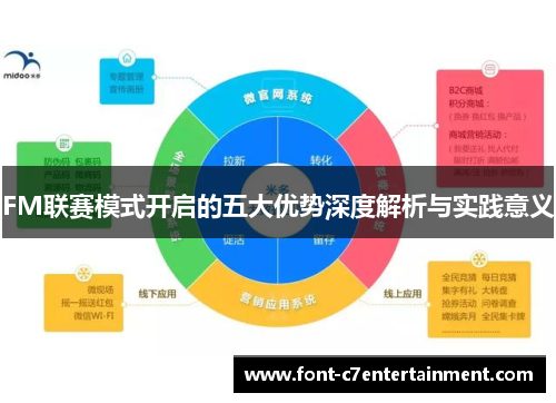 FM联赛模式开启的五大优势深度解析与实践意义
