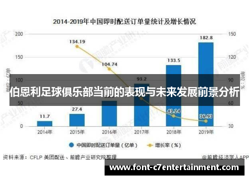 伯恩利足球俱乐部当前的表现与未来发展前景分析