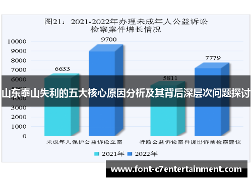 山东泰山失利的五大核心原因分析及其背后深层次问题探讨