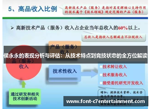 侯永永的表现分析与评估：从技术特点到竞技状态的全方位解读