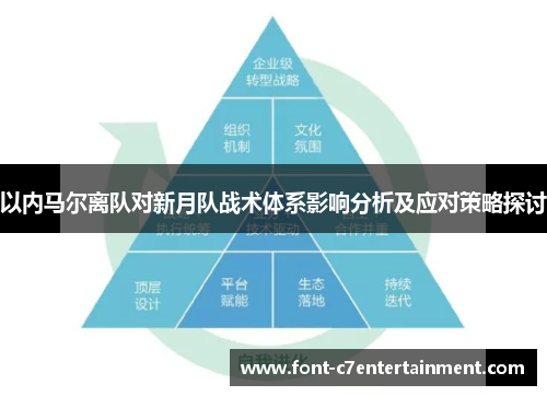 以内马尔离队对新月队战术体系影响分析及应对策略探讨