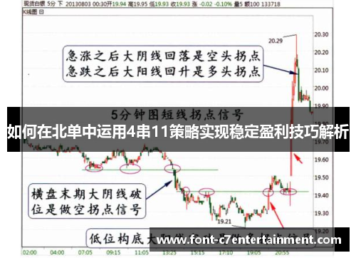 如何在北单中运用4串11策略实现稳定盈利技巧解析