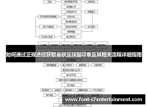 如何通过正规途径获取曼联足球服印章及其相关流程详细指南