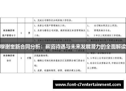 穆谢奎新合同分析：薪资待遇与未来发展潜力的全面解读
