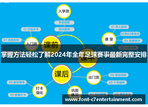 掌握方法轻松了解2024年全年足球赛事最新完整安排