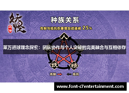 莱万进球理念探索：团队协作与个人突破的完美融合与互相依存