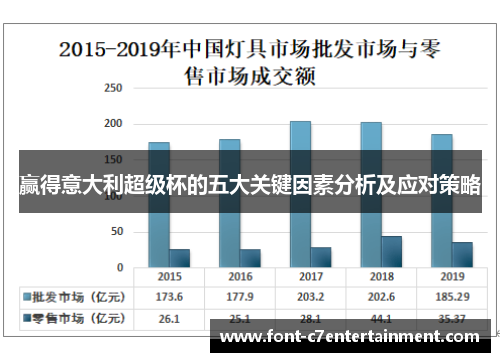 赢得意大利超级杯的五大关键因素分析及应对策略