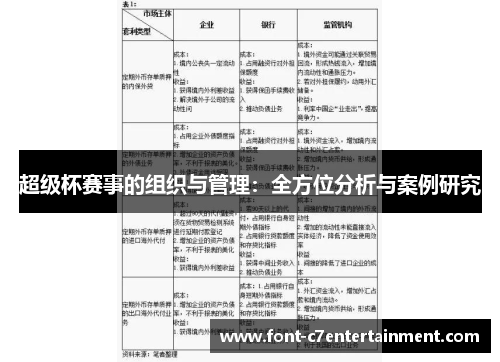 超级杯赛事的组织与管理：全方位分析与案例研究