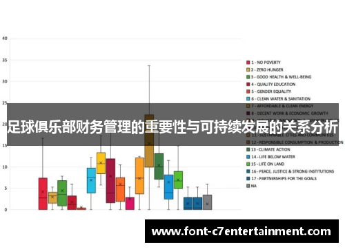 足球俱乐部财务管理的重要性与可持续发展的关系分析