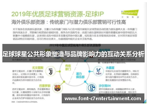 足球球星公共形象塑造与品牌影响力的互动关系分析