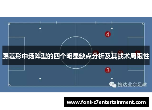 踢菱形中场阵型的四个明显缺点分析及其战术局限性