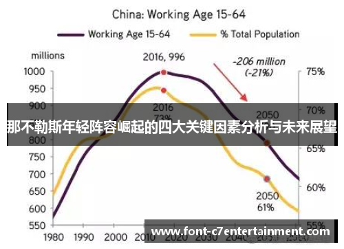 那不勒斯年轻阵容崛起的四大关键因素分析与未来展望