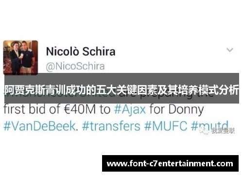 阿贾克斯青训成功的五大关键因素及其培养模式分析