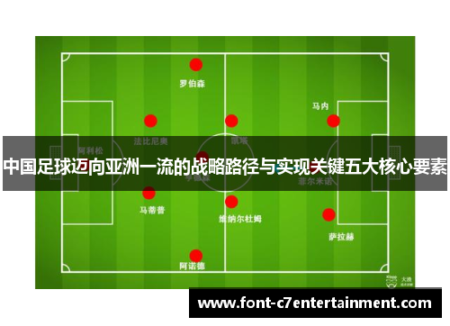 中国足球迈向亚洲一流的战略路径与实现关键五大核心要素 中国足球迈向亚洲一流的战略路径与实现关键五大核心要素