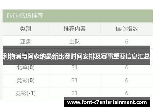 利物浦与阿森纳最新比赛时间安排及赛事重要信息汇总