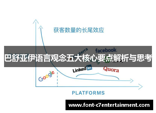 巴舒亚伊语言观念五大核心要点解析与思考