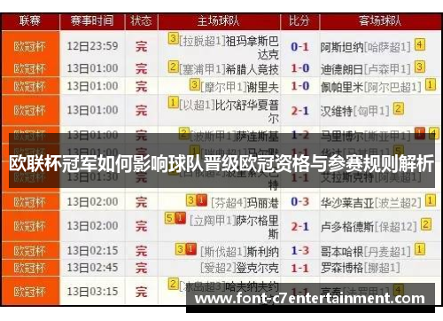 欧联杯冠军如何影响球队晋级欧冠资格与参赛规则解析