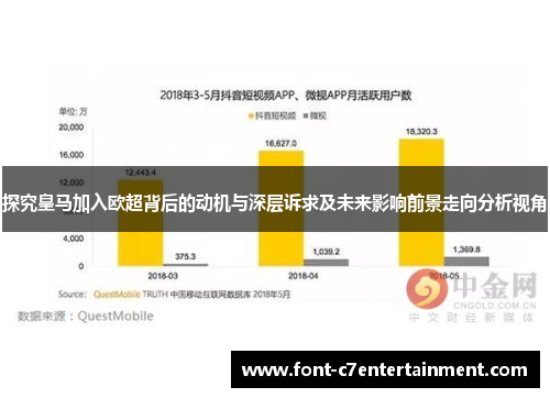 探究皇马加入欧超背后的动机与深层诉求及未来影响前景走向分析视角