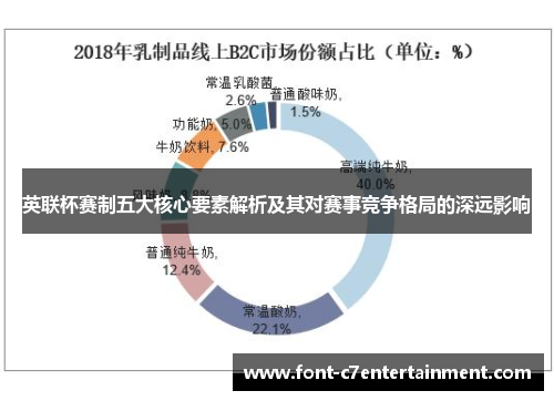 英联杯赛制五大核心要素解析及其对赛事竞争格局的深远影响