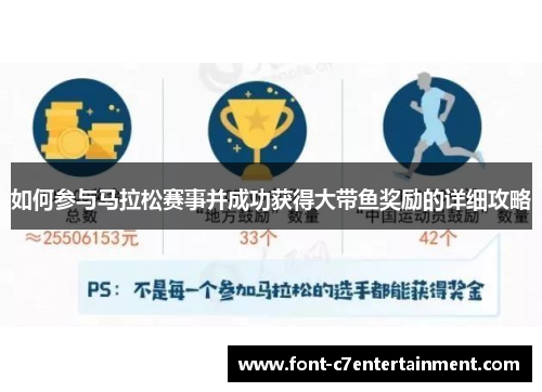 如何参与马拉松赛事并成功获得大带鱼奖励的详细攻略