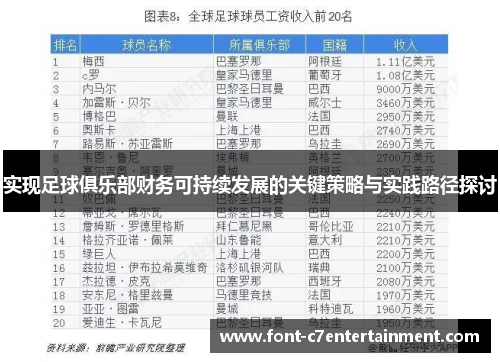 实现足球俱乐部财务可持续发展的关键策略与实践路径探讨