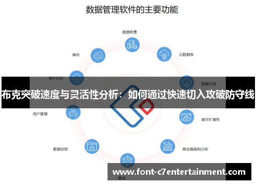 布克突破速度与灵活性分析：如何通过快速切入攻破防守线