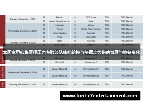 本周意甲密集赛程压力考验各队体能轮换与争冠走势伤病管理与排名变化