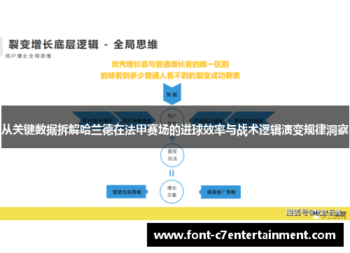 从关键数据拆解哈兰德在法甲赛场的进球效率与战术逻辑演变规律洞察
