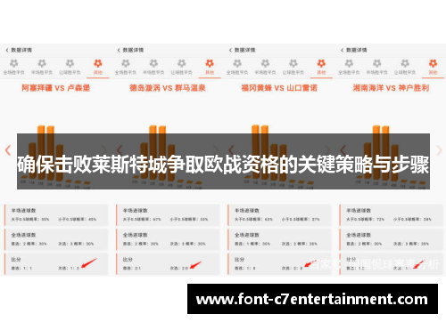 确保击败莱斯特城争取欧战资格的关键策略与步骤