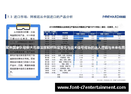 聚焦国家队最新大名单深度解析阵容变化与战术信号背后的选人逻辑与未来布局 聚焦国家队最新大名单深度解析阵容变化与战术信号背后的选人逻辑与未来布局