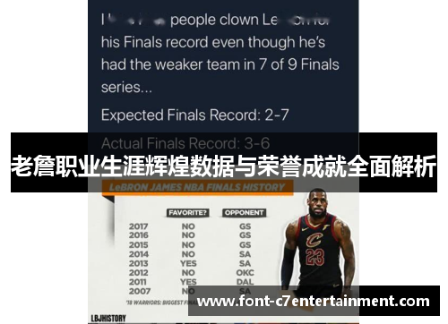 老詹职业生涯辉煌数据与荣誉成就全面解析