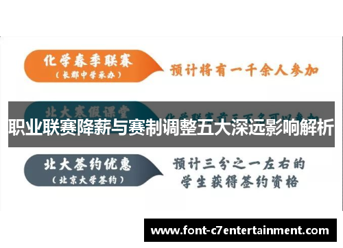 职业联赛降薪与赛制调整五大深远影响解析 职业联赛降薪与赛制调整五大深远影响解析